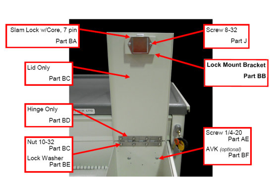 Narc box parts